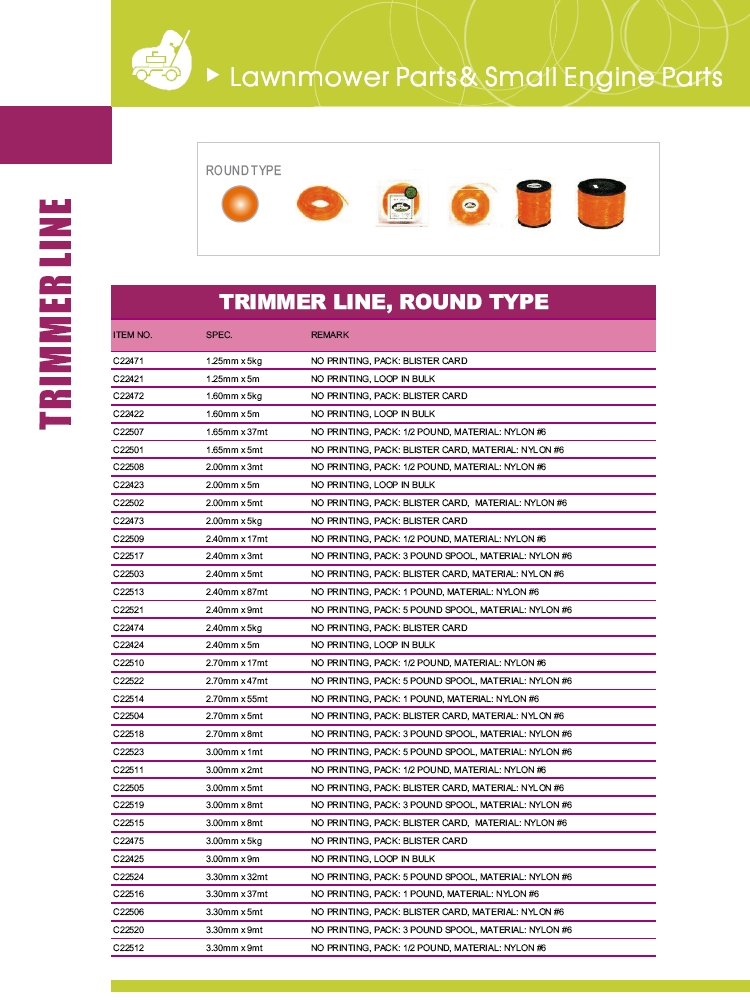 Images/14 trimmer line round.jpg